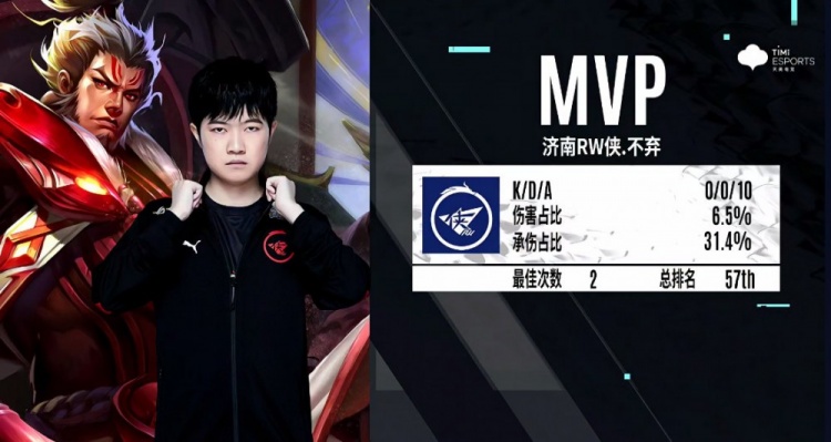 红色战袍 红色战袍