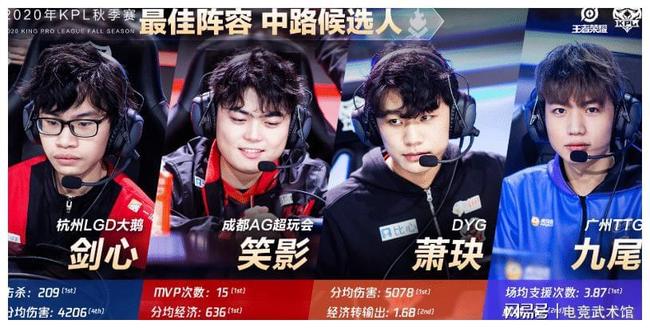 关键在于 关键在于